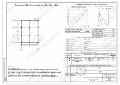 Готовый проект фундамента из винтовых свай для дома 6х8