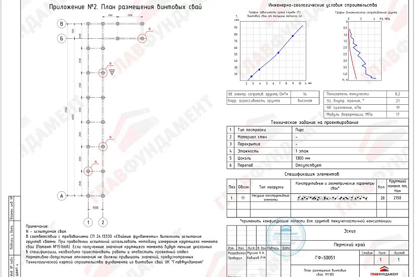 Причал 6х18 м